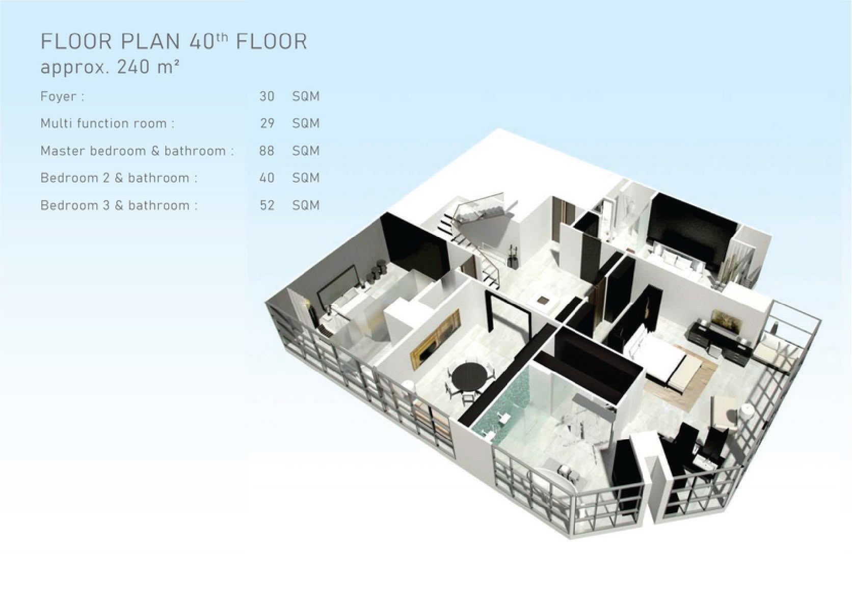 3BR at Sathorn Gardens